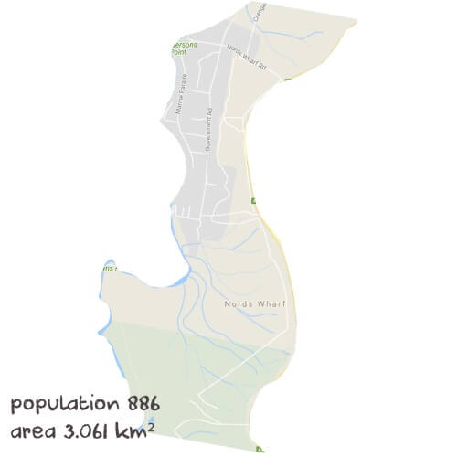 Chemistry Tutoring Near Me